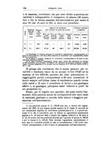 giornale/TO00210278/1925/unico/00000532