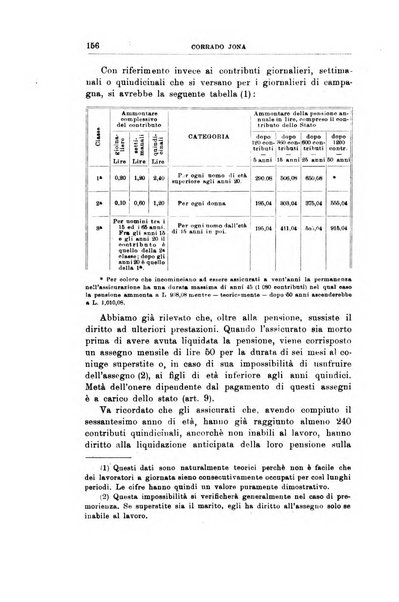 Economia rassegna mensile di politica economica