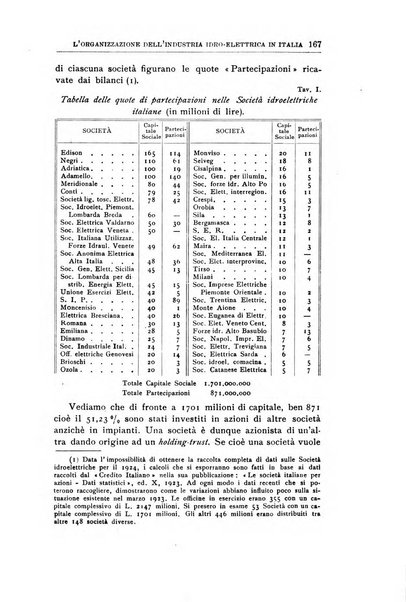 Economia rassegna mensile di politica economica