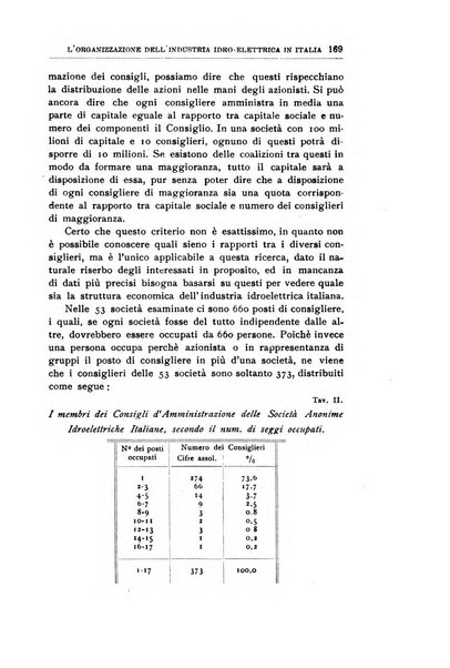 Economia rassegna mensile di politica economica