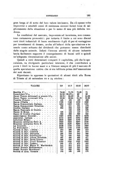 Economia rassegna mensile di politica economica