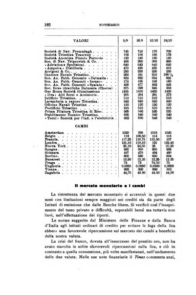 Economia rassegna mensile di politica economica