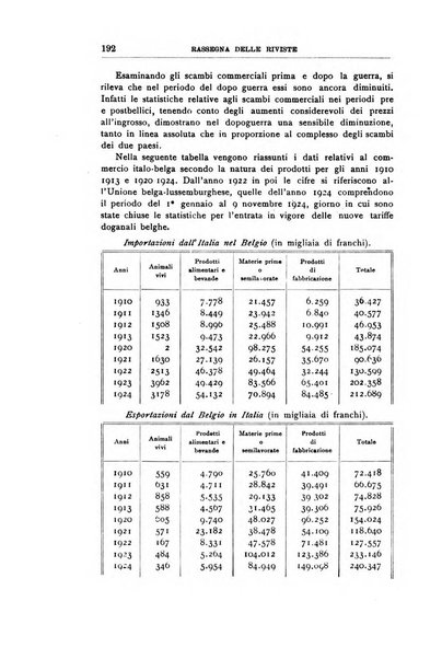 Economia rassegna mensile di politica economica