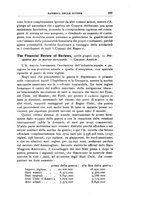 giornale/TO00210278/1925/unico/00000575