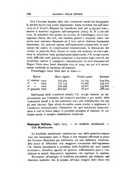 Economia rassegna mensile di politica economica