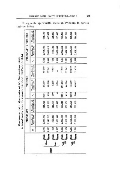 Economia rassegna mensile di politica economica