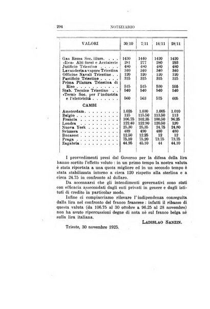 Economia rassegna mensile di politica economica