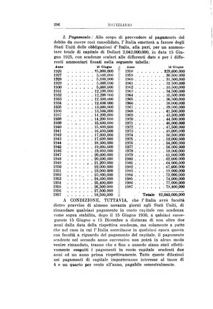 Economia rassegna mensile di politica economica