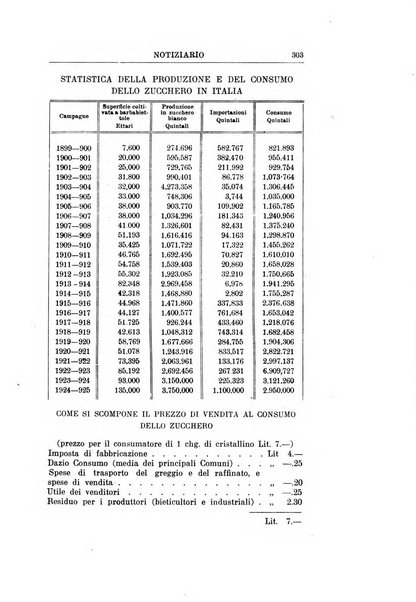 Economia rassegna mensile di politica economica