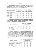 giornale/TO00210278/1929/v.1/00000080