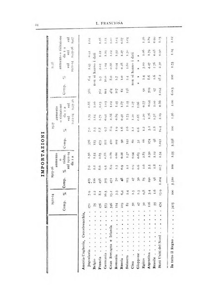 Economia rassegna mensile di politica economica