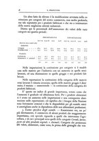 giornale/TO00210278/1929/v.2/00000060