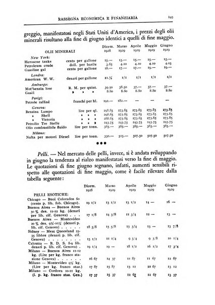 Economia rassegna mensile di politica economica