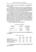 giornale/TO00210278/1929/v.2/00000190