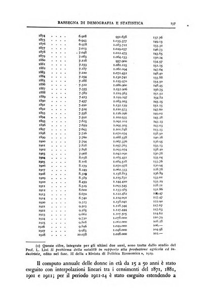 Economia rassegna mensile di politica economica