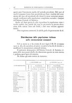 giornale/TO00210278/1929/v.2/00000196