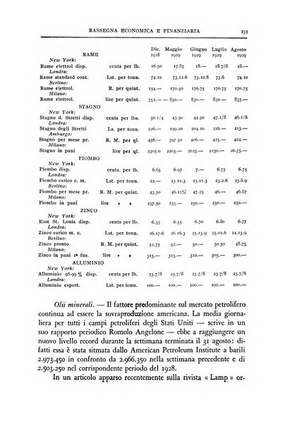 Economia rassegna mensile di politica economica