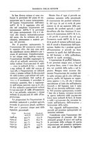 giornale/TO00210278/1929/v.2/00000303