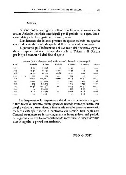 Economia rassegna mensile di politica economica