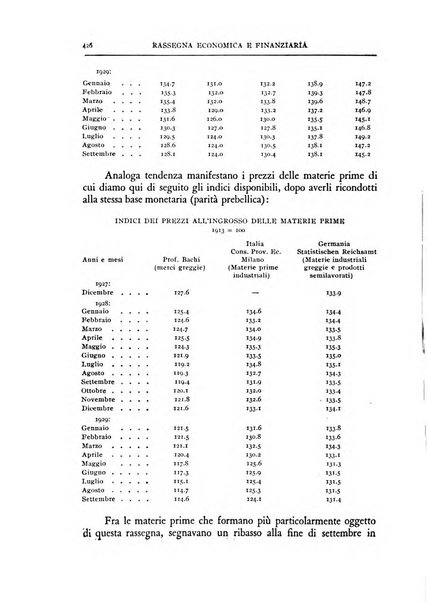 Economia rassegna mensile di politica economica