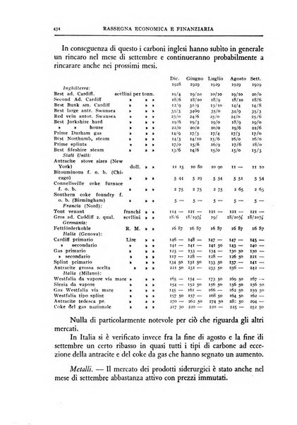 Economia rassegna mensile di politica economica