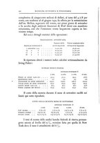 giornale/TO00210278/1929/v.2/00000490