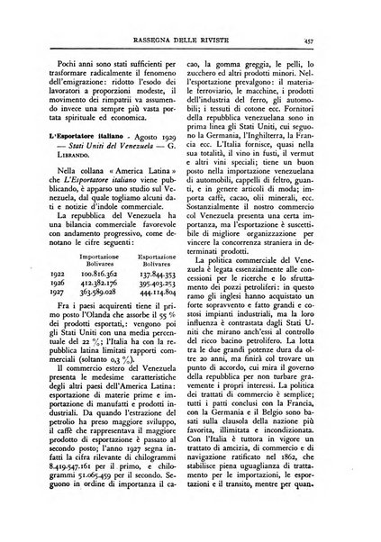 Economia rassegna mensile di politica economica