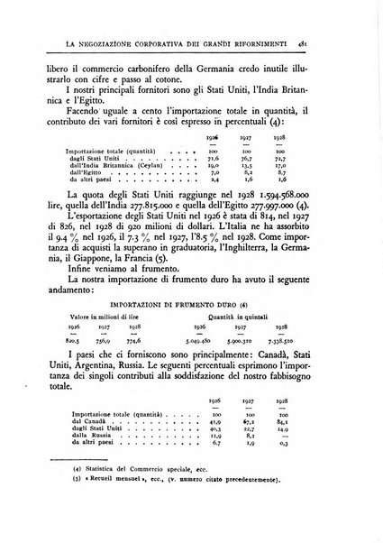 Economia rassegna mensile di politica economica