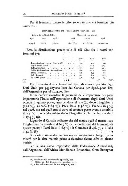 Economia rassegna mensile di politica economica