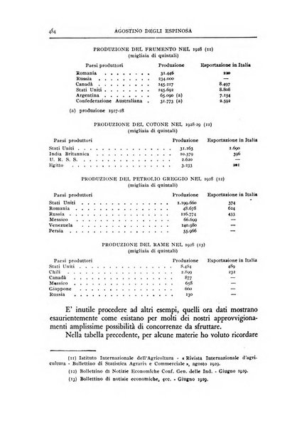 Economia rassegna mensile di politica economica