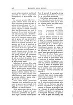 giornale/TO00210278/1930/v.1/00000148