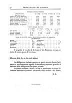 giornale/TO00210278/1930/v.2/00000392