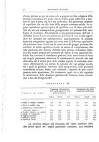 giornale/TO00210278/1934/v.1/00000054