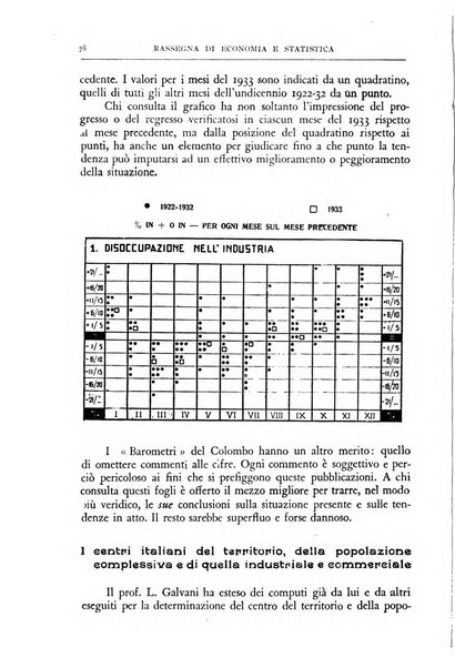 Economia rassegna mensile di politica economica