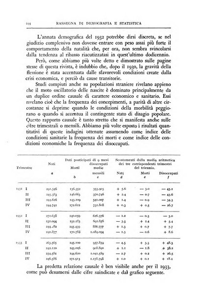 Economia rassegna mensile di politica economica