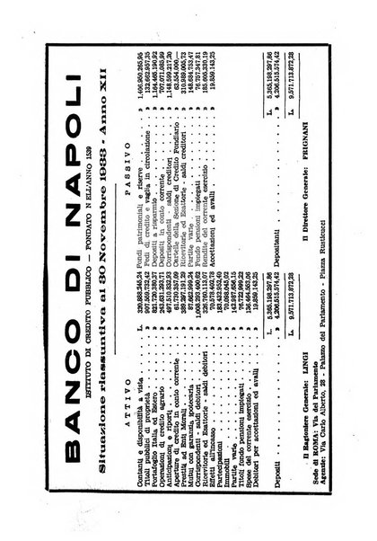 Economia rassegna mensile di politica economica