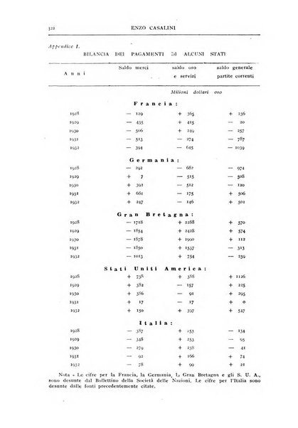 Economia rassegna mensile di politica economica