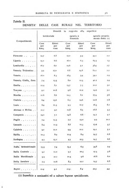 Economia rassegna mensile di politica economica