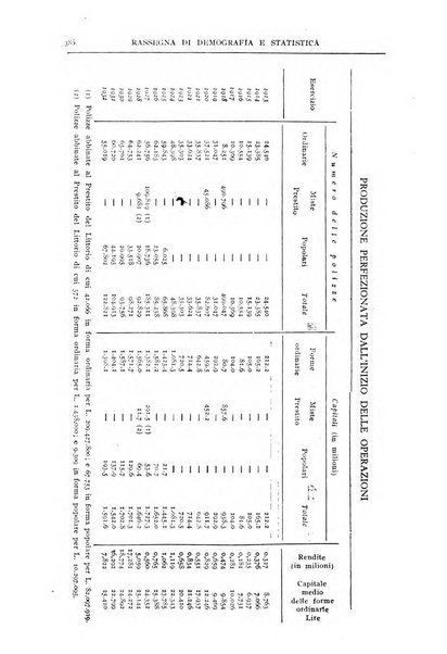 Economia rassegna mensile di politica economica