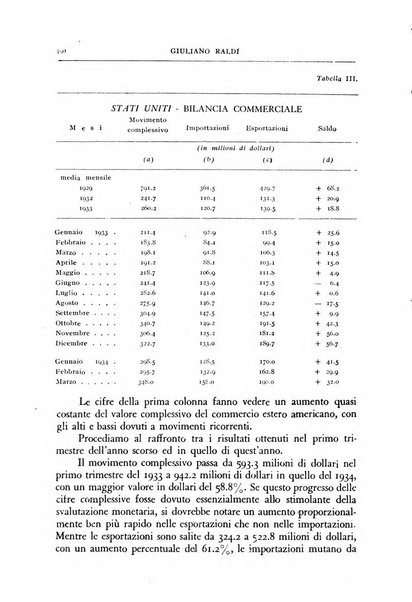 Economia rassegna mensile di politica economica