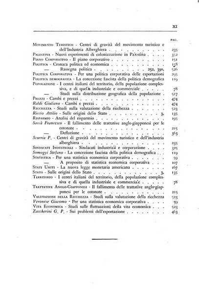 Economia rassegna mensile di politica economica