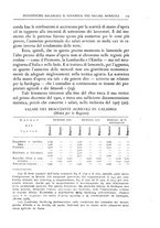 giornale/TO00210278/1934/v.2/00000143