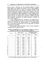 giornale/TO00210278/1935/v.1/00000110