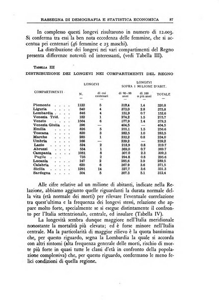 Economia rassegna mensile di politica economica