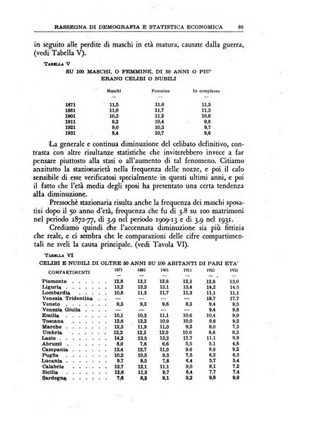 Economia rassegna mensile di politica economica