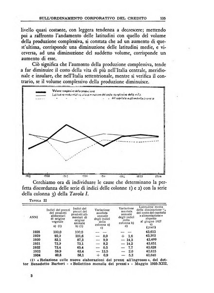 Economia rassegna mensile di politica economica