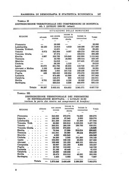 Economia rassegna mensile di politica economica