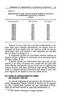 giornale/TO00210278/1935/v.2/00000199