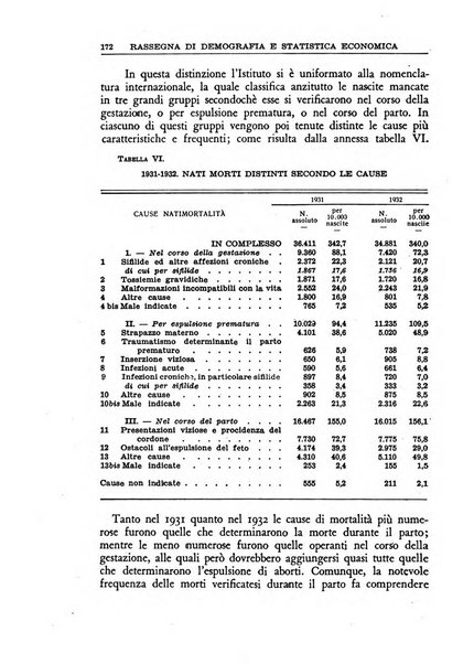 Economia rassegna mensile di politica economica