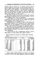 giornale/TO00210278/1935/v.2/00000337